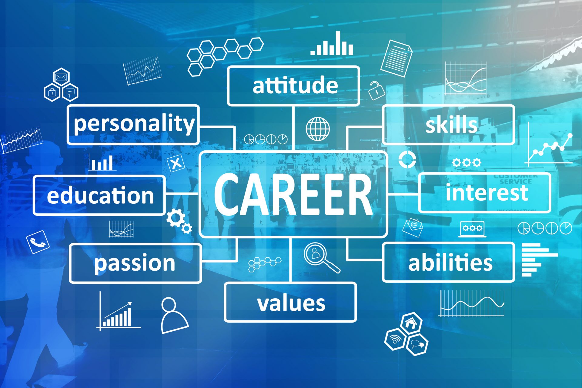 Top Six Traits To Elevate Your Career In Systems Engineering 